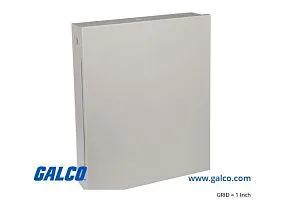 Safety Technology Internationa STI-EM151804