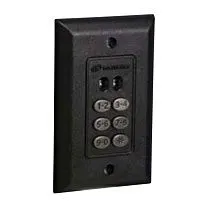 PRO79 Предметы / оборудование для обеспечения безопасности при блокировке от LOCKNETICS