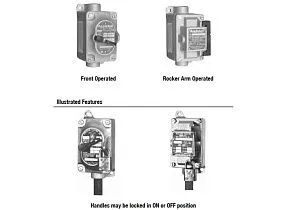 Appleton EDSC150RU1A