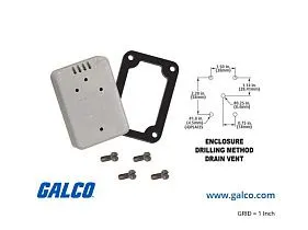 Safety Technology Internationa KIT-DV4X