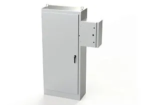 Saginaw Control & Engineering SCE-90XR4018