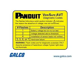 Panduit VS-AVT-DL