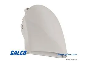 Safety Technology Internationa KIT-REV80