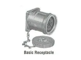 Russellstoll, a T & B Brand JRS644LR