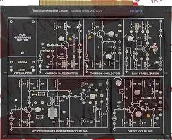 Индустриальная компьютерная плата Артикул 91007-20 от производителя LAB VOLT