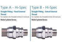 Adaptaflex, a Division of T&B PBC54/M50/B