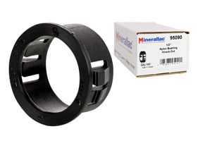 Cully-Minerallac 95090