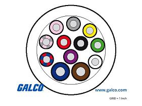 Murrelektronik 8000-00000-3855000