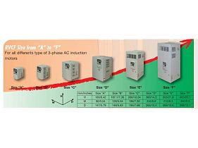 Carlo Gavazzi RVCFF3405500