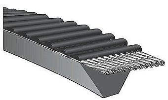 Ремень 5M1000 от CONTITECH