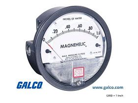 Dwyer Instruments 2000-250CM