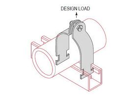 Cully-Minerallac CCR300S6