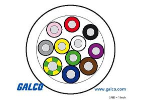 Murrelektronik 8000-00000-3625000