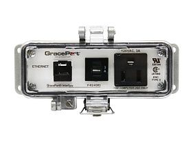 Grace Technologies P-R2-H3R3