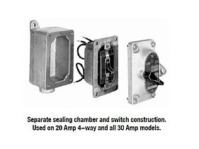 Appleton EDSC150RU2A