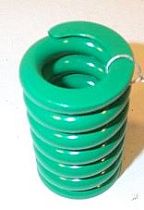 Пружина Green Spring регулируемая 10-100# для пилотного клапана Spence