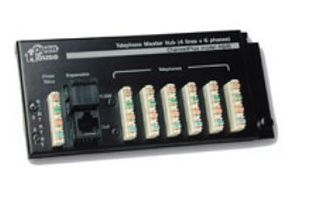 Телекоммуникационный модулятор H616 от NORTEK