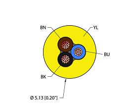 Turck YEL,PVC,3X22,ITC,FL
