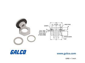 Safety Technology Internationa KIT-HPSERIES2