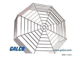 Safety Technology Internationa STI-9632-SS