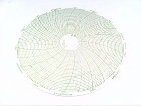 Бумага для диаграмм Weksler W730006, 0-300, 7 дней, 100 листов/упак.
