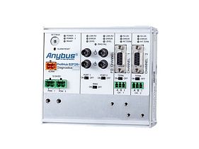 HMS Industrial Networks 17230