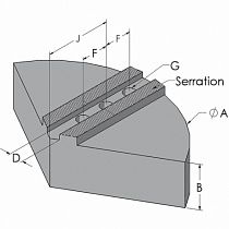 ABBOTT WORKHOLDING PRODUCTS CN7WYK