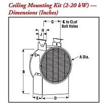 264330 Кронштейн от CHROMALOX