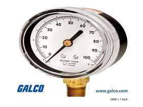 US Gauge 075820A