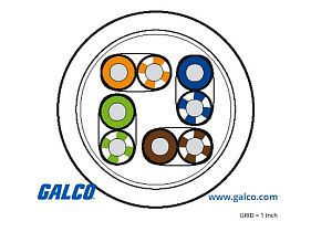 Murrelektronik 7700-C0201-S4W0000