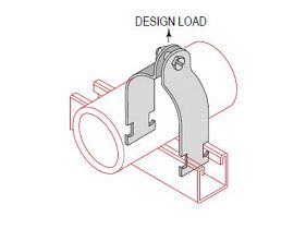 Cully-Minerallac CCC600CP