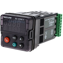 Индикаторы