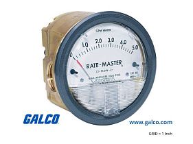 Dwyer Instruments RMV-2-3