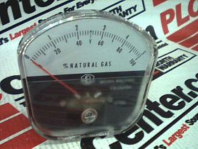 RSL3483 Панельный измерительный прибор от NEL