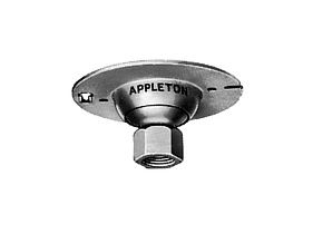 Appleton 8436R