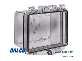 Safety Technology Internationa STI-7510A