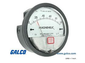 Dwyer Instruments 2004