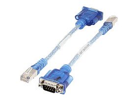 HMS Industrial Networks 1.04.0074.01000