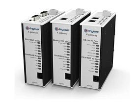 HMS Industrial Networks AB7630-F