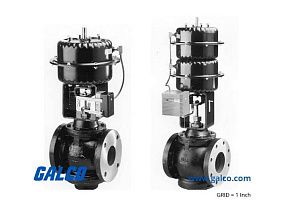 Johnson Controls VG2431TM