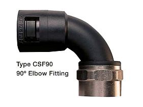 Adaptaflex, a Division of T&B AL21/M20/CSF90/BL