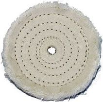 Устройство для органов управления Артикул K154 от производителя ASSA ABLOY