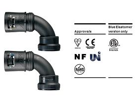 Adaptaflex, a Division of T&B AT21/U144/CSF90/BLB