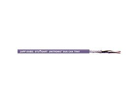 Lapp USA 2170360