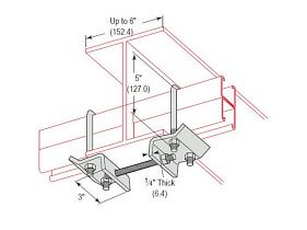 Cully-Minerallac BCSD325EG