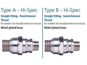 Adaptaflex, a Division of T&B PBF21/M20/A