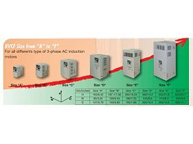 Carlo Gavazzi RVCFF3404500