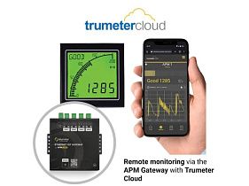 Trumeter APM-M2-APO