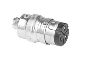 Russellstoll, a T & B Brand 8028