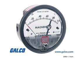 Dwyer Instruments 2000-250PA-ASF